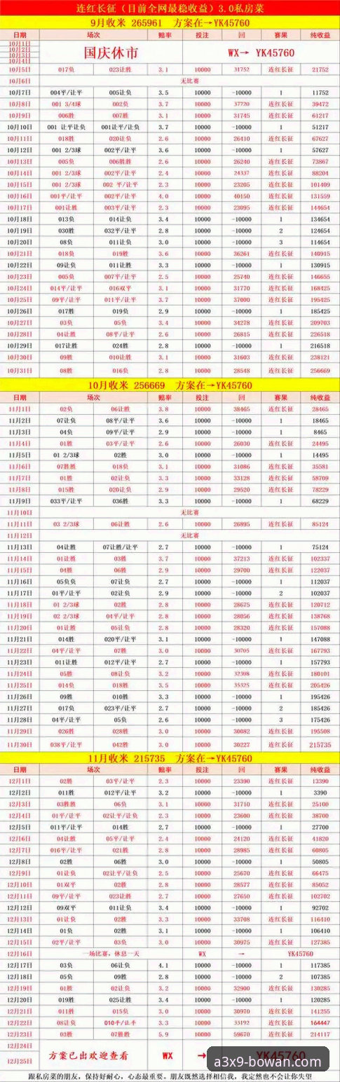 瓦伦西亚vs马竞保级战与博万正版体验：低迷主场vs客场轮换的全面对比分析