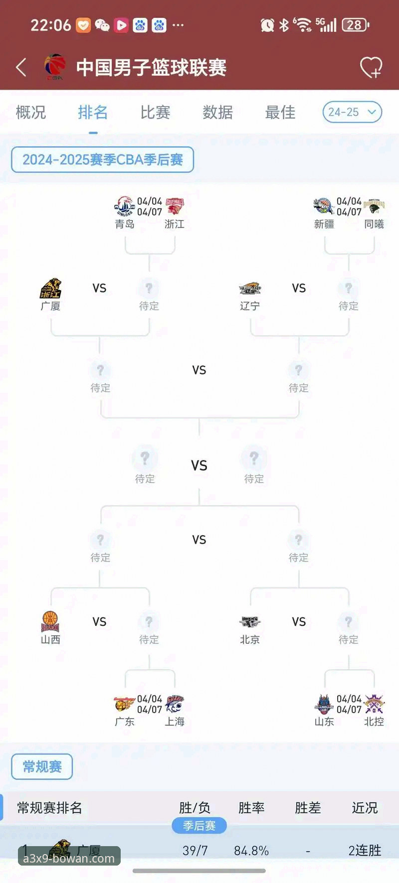 CBA季后赛激战回顾：浙江加时逆转宁波的完整观赛指南